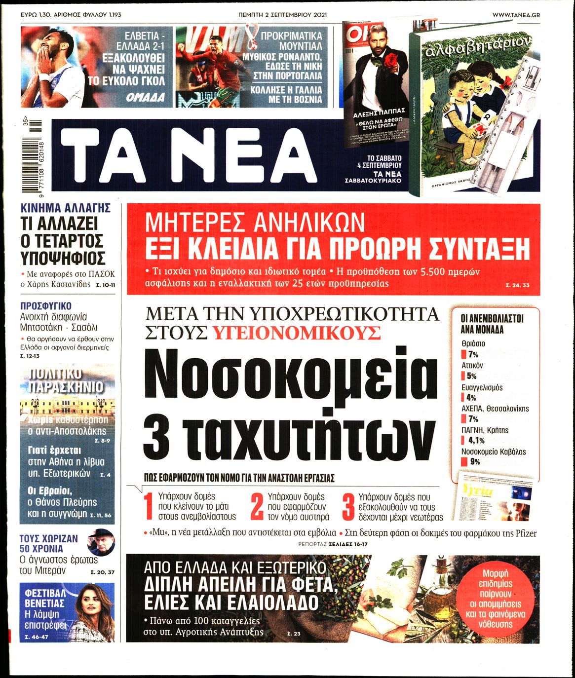 Εξώφυλο εφημερίδας ΤΑ ΝΕΑ Wed, 01 Sep 2021 21:00:00 GMT