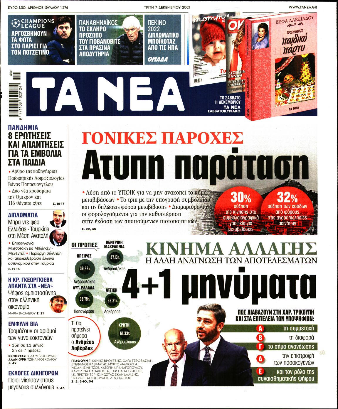 Εξώφυλο εφημερίδας ΤΑ ΝΕΑ 2021-12-07