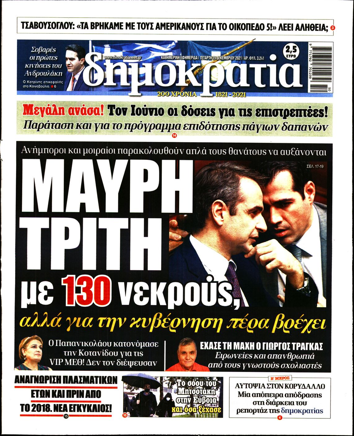 Εξώφυλο εφημερίδας ΔΗΜΟΚΡΑΤΙΑ Tue, 14 Dec 2021 22:00:00 GMT