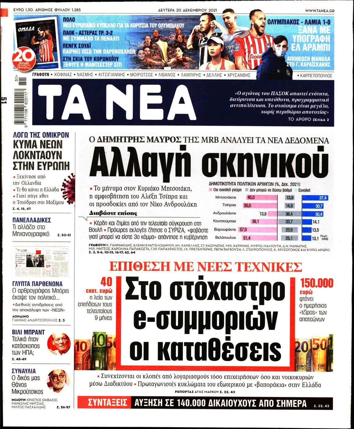 Εξώφυλο εφημερίδας ΤΑ ΝΕΑ 2021-12-20