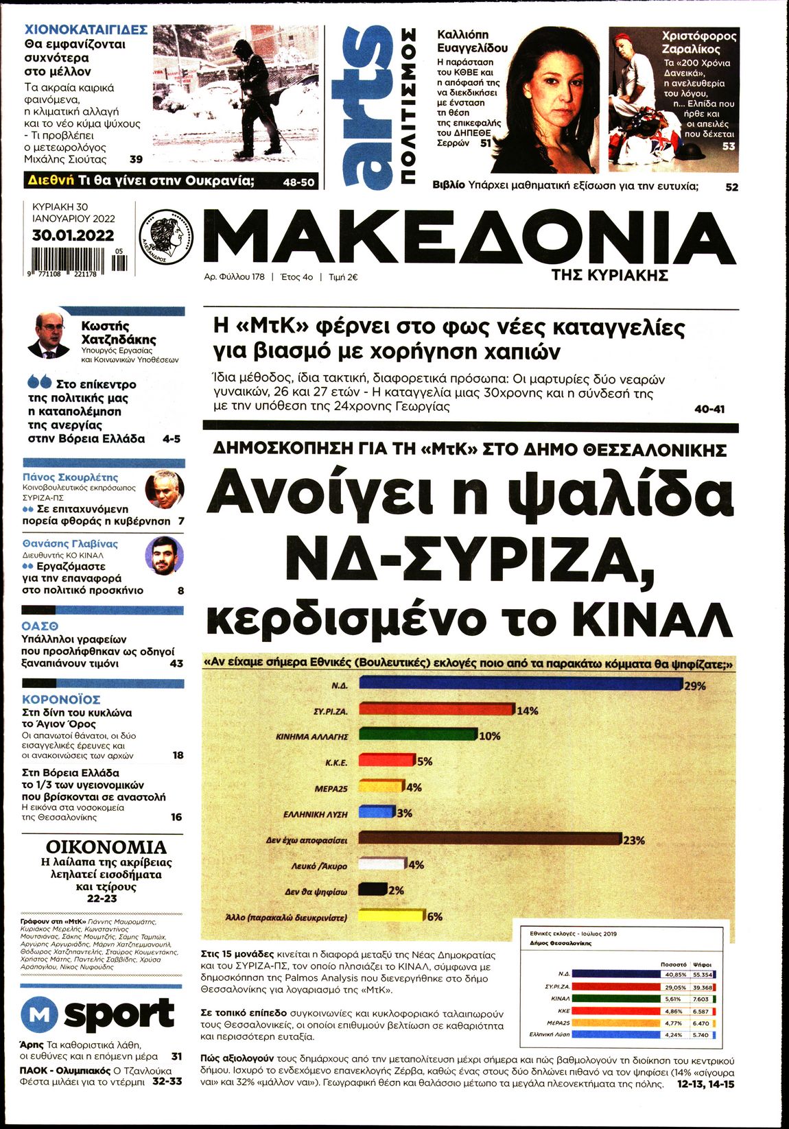 Εξώφυλο εφημερίδας ΜΑΚΕΔΟΝΙΑ 2022-01-30