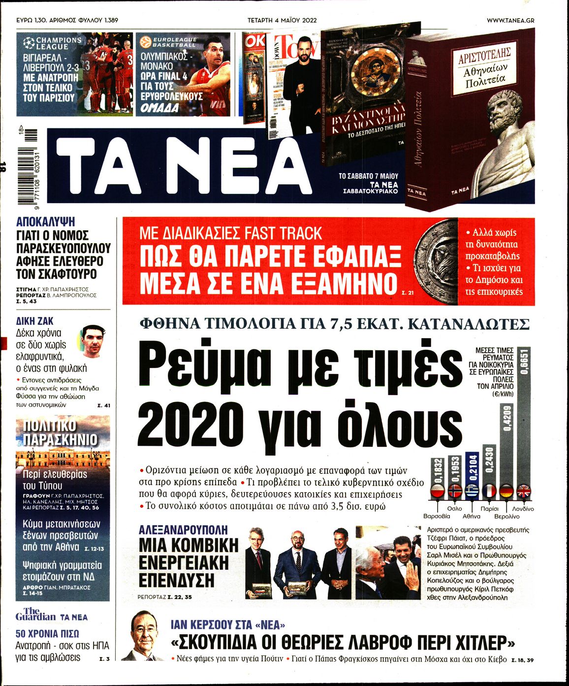 Εξώφυλο εφημερίδας ΤΑ ΝΕΑ 2022-05-04