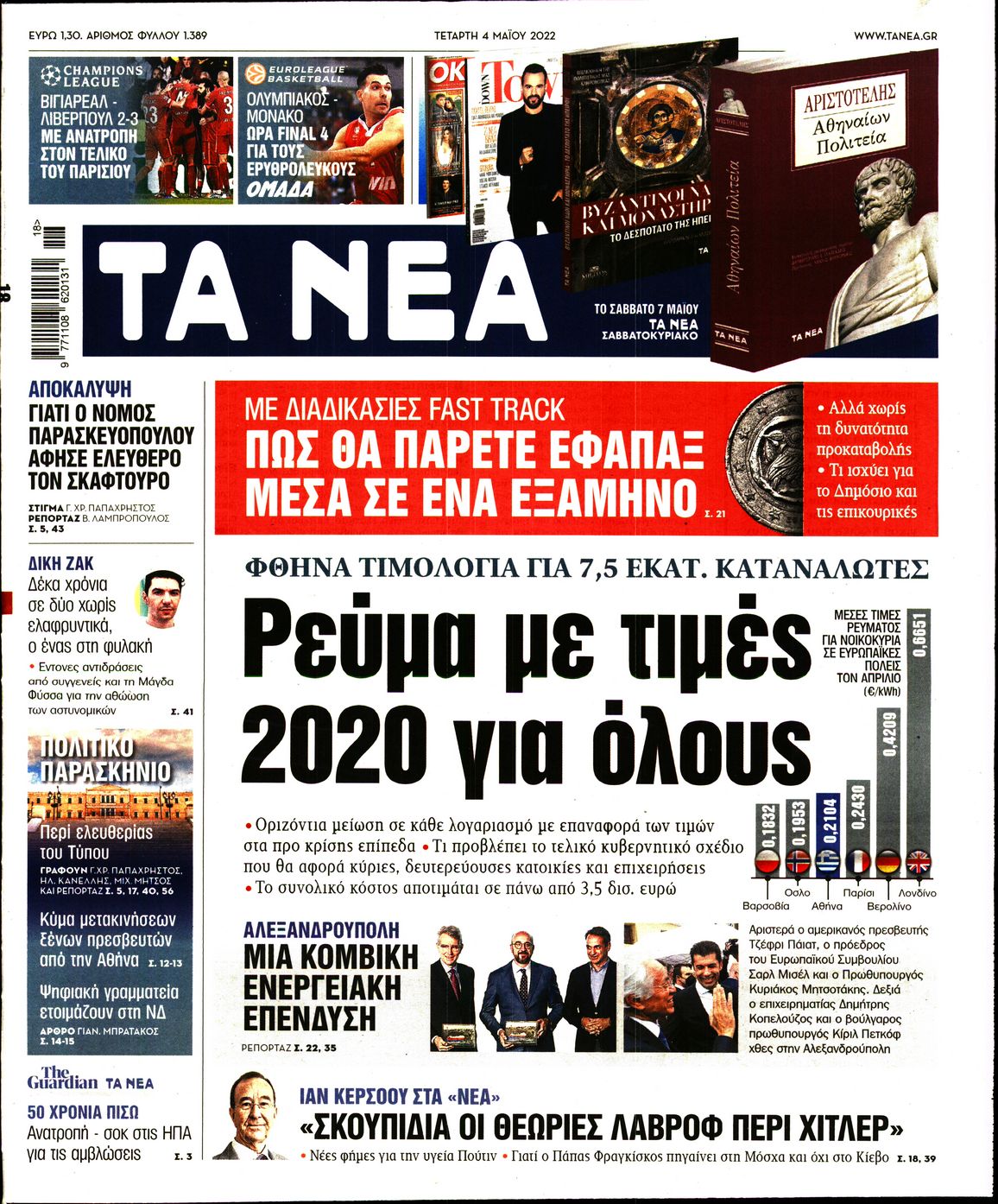 Εξώφυλο εφημερίδας ΤΑ ΝΕΑ Tue, 03 May 2022 21:00:00 GMT