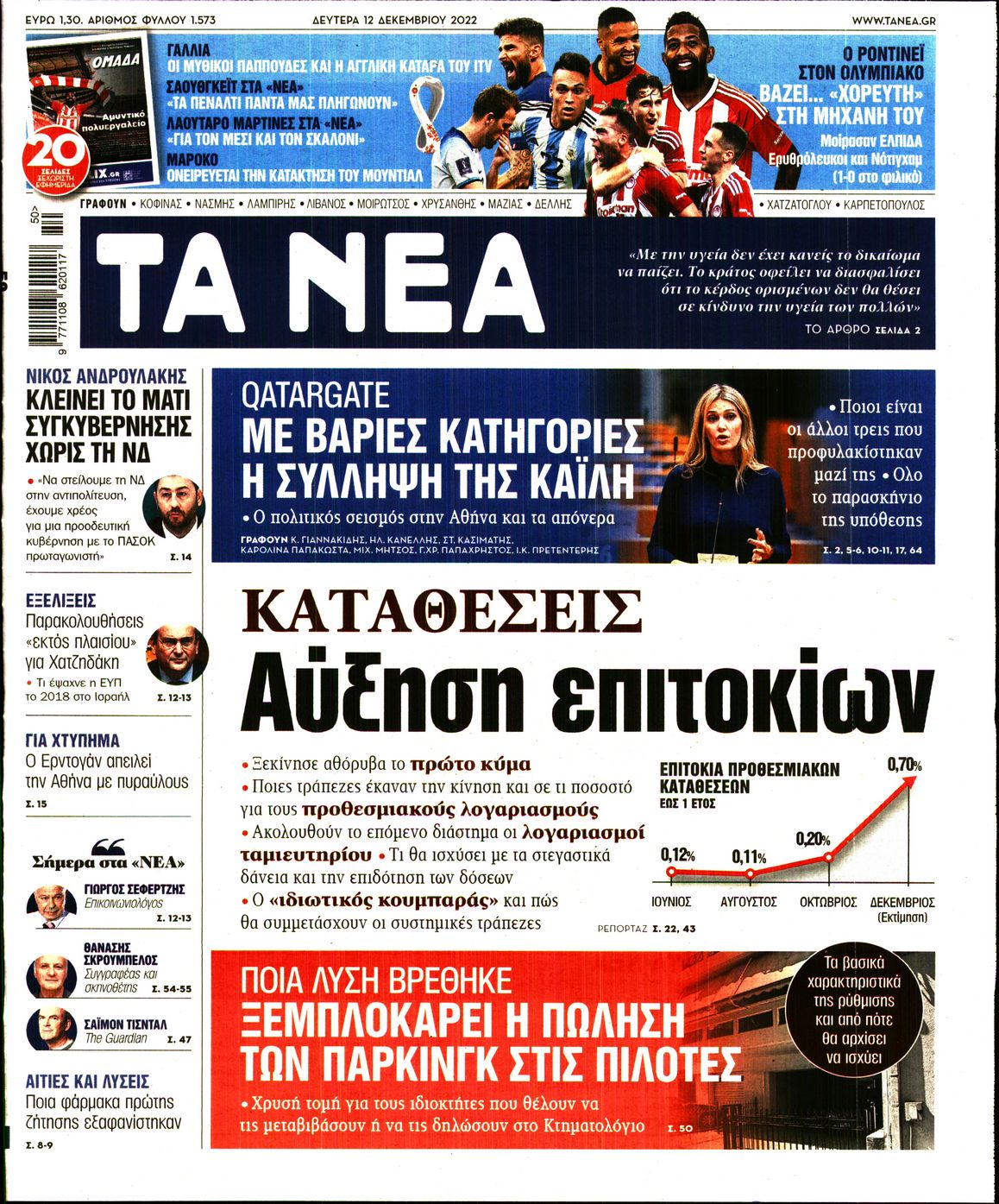 Εξώφυλο εφημερίδας ΤΑ ΝΕΑ 2022-12-12