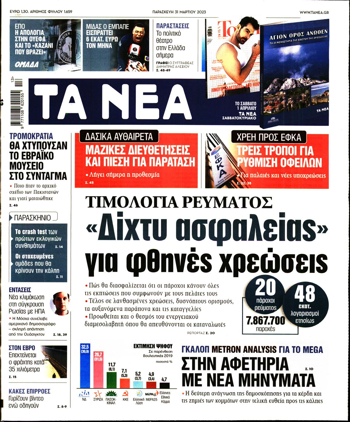 Εξώφυλο εφημερίδας ΤΑ ΝΕΑ 2023-03-31