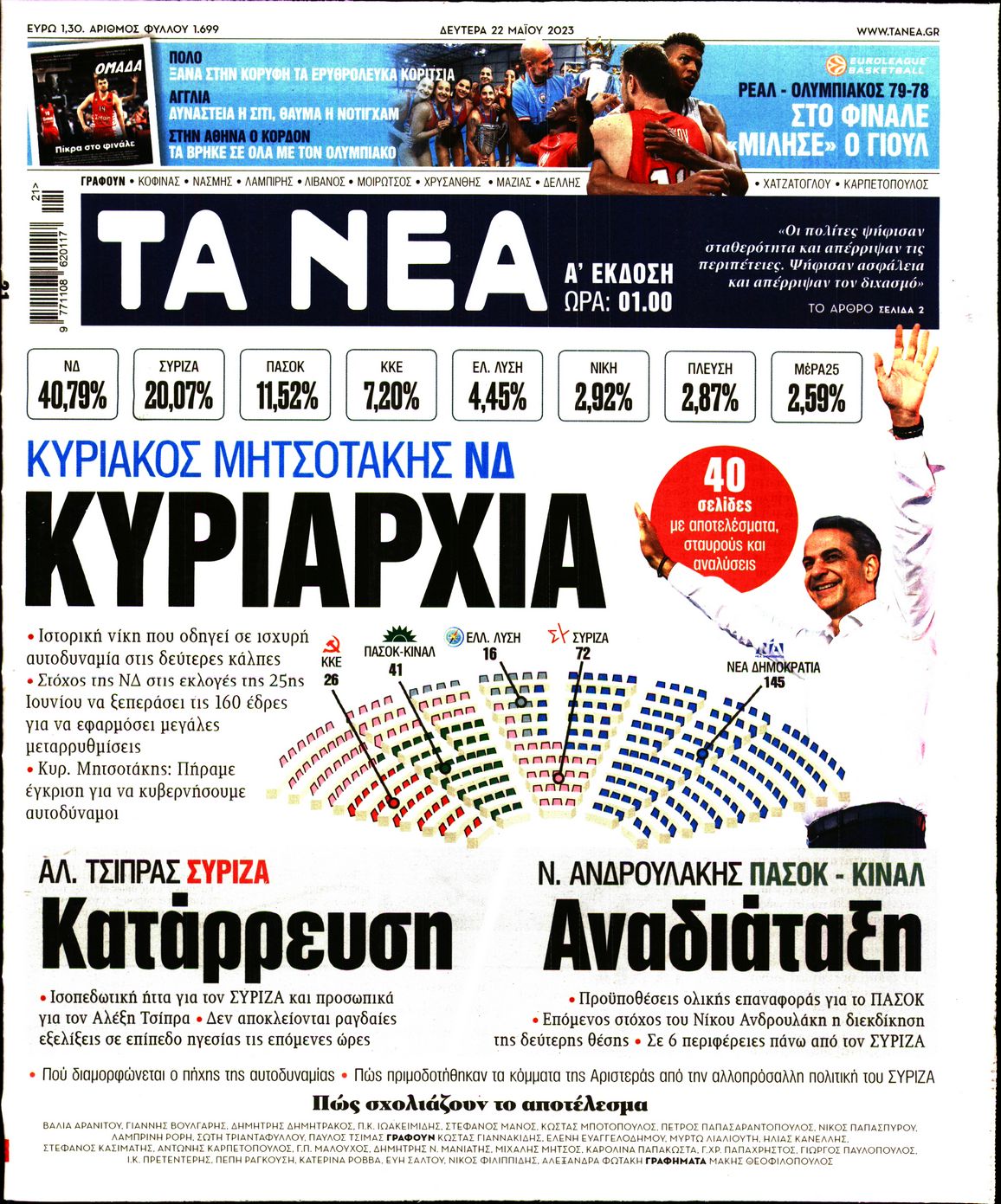 Εξώφυλο εφημερίδας ΤΑ ΝΕΑ Sun, 21 May 2023 21:00:00 GMT