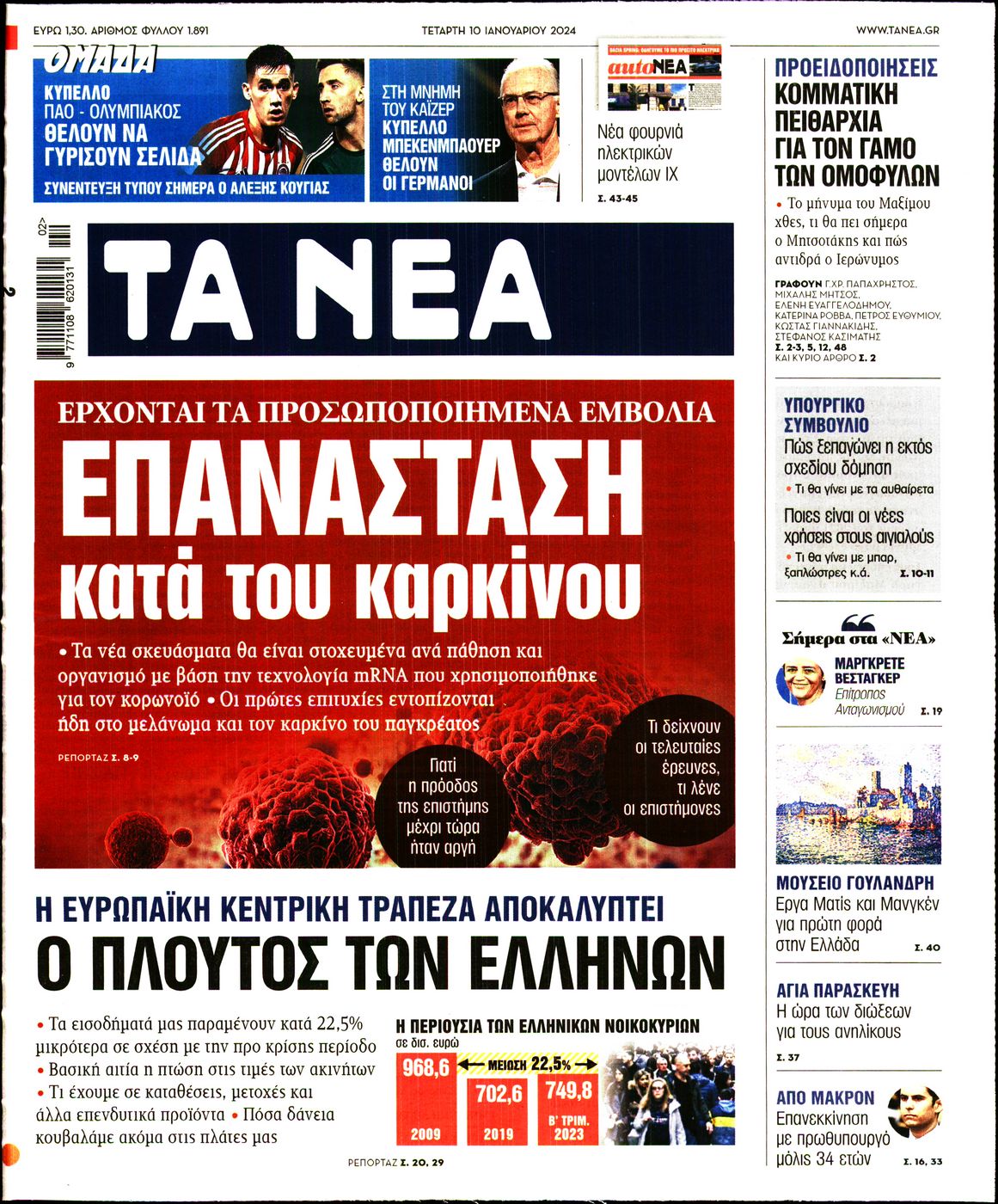 Εξώφυλο εφημερίδας ΤΑ ΝΕΑ 2024-01-10