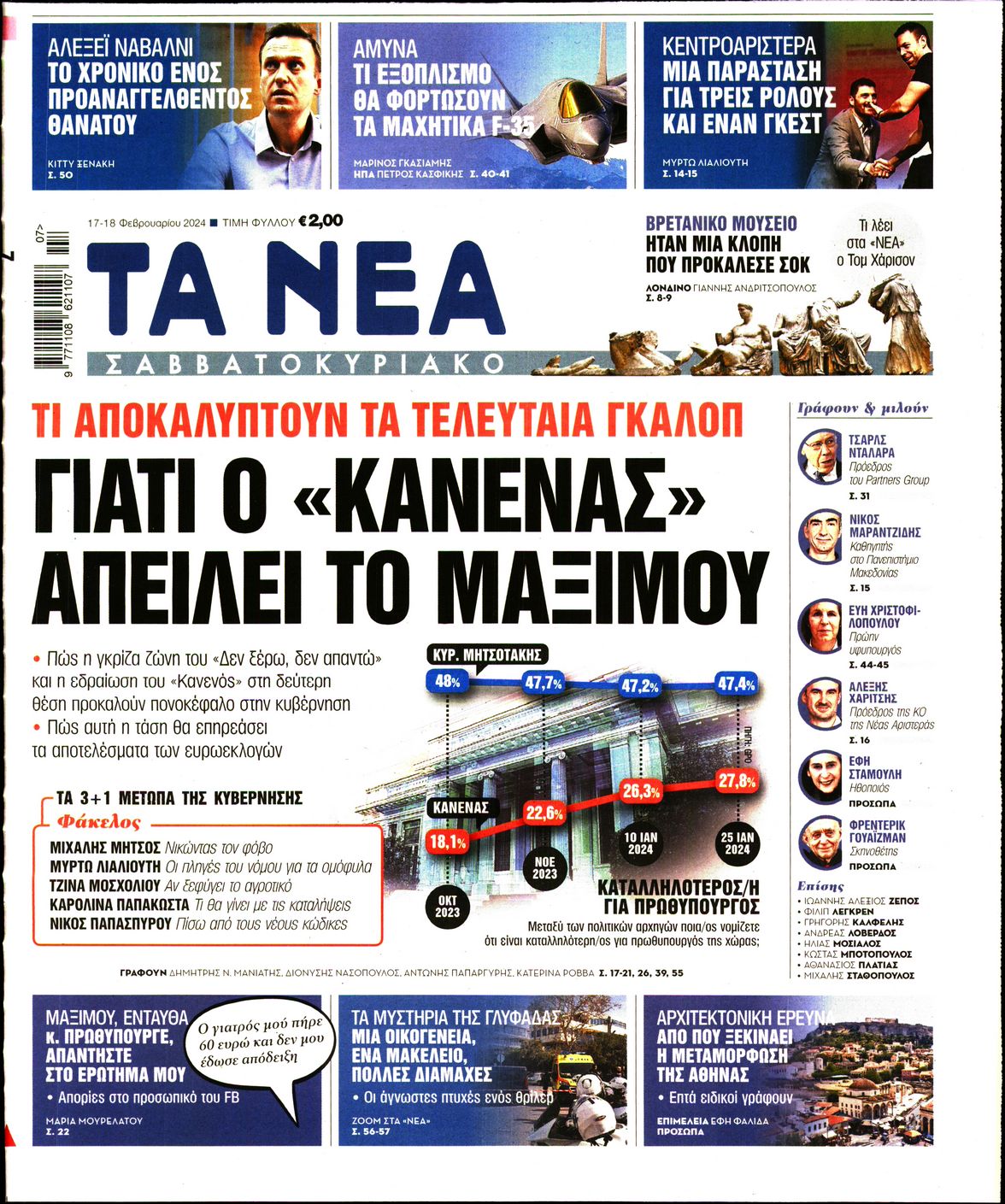 Εξώφυλο εφημερίδας ΤΑ ΝΕΑ Fri, 16 Feb 2024 22:00:00 GMT