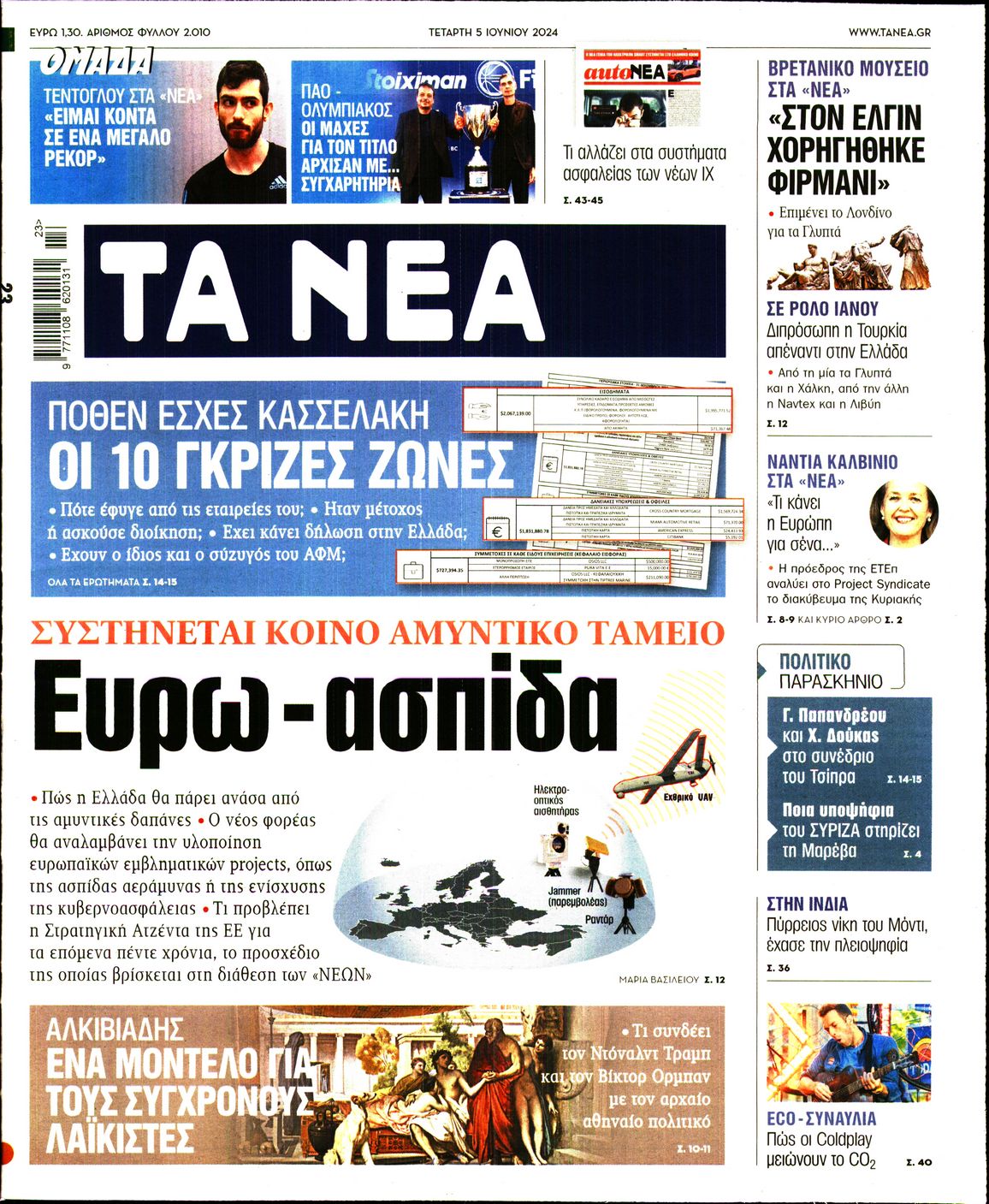 Εξώφυλο εφημερίδας ΤΑ ΝΕΑ 2024-06-05