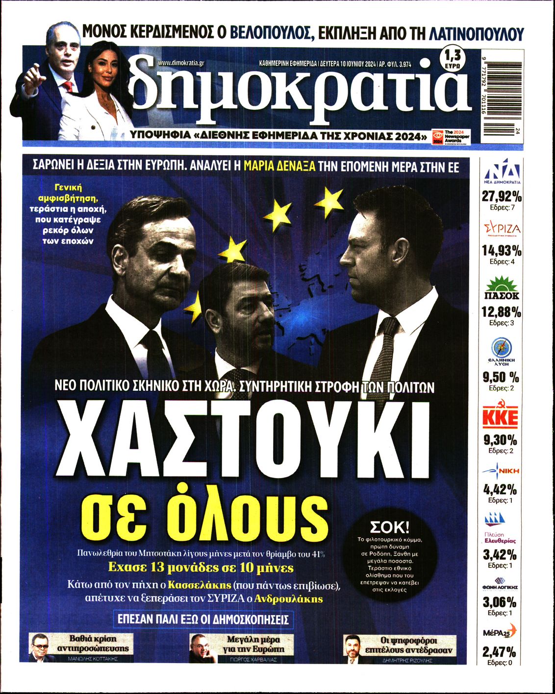 Εξώφυλο εφημερίδας ΔΗΜΟΚΡΑΤΙΑ Sun, 09 Jun 2024 21:00:00 GMT