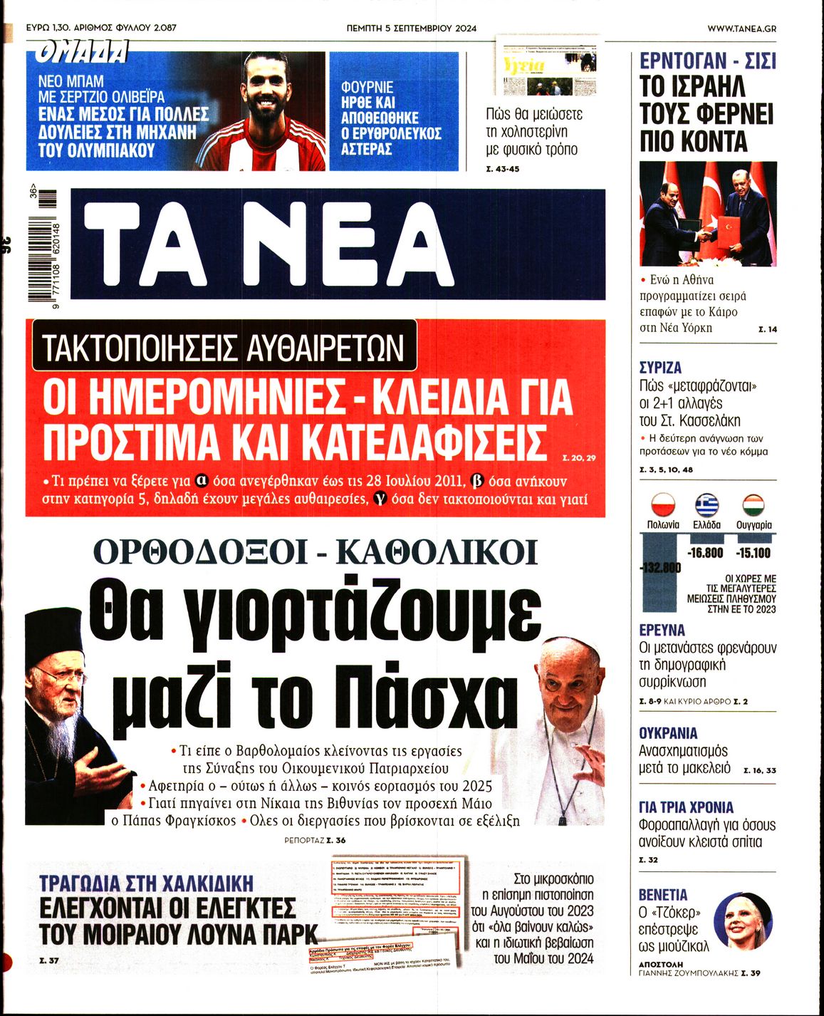 Εξώφυλο εφημερίδας ΤΑ ΝΕΑ 2024-09-05