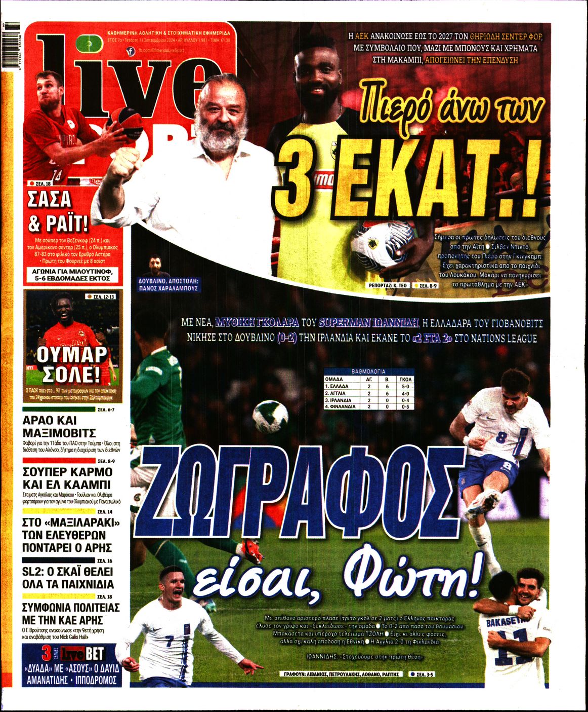 Εξώφυλο εφημερίδας LIVE SPORT 2024-09-11