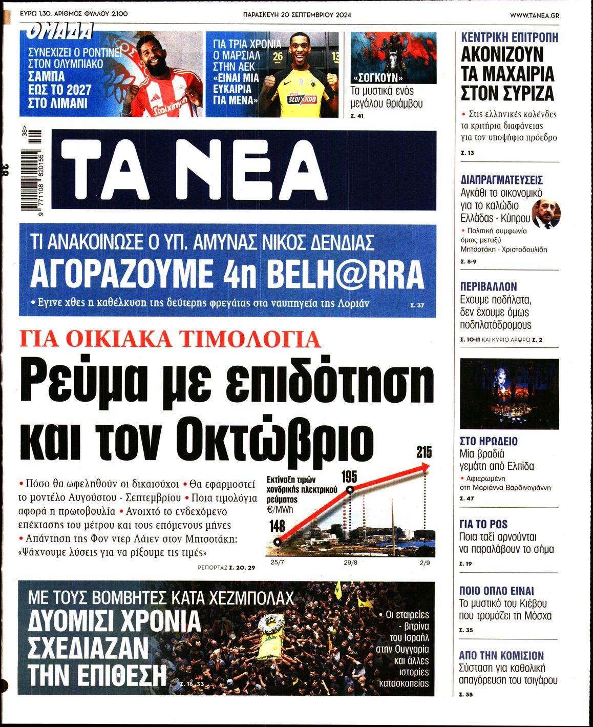 Εξώφυλο εφημερίδας ΤΑ ΝΕΑ 2024-09-20