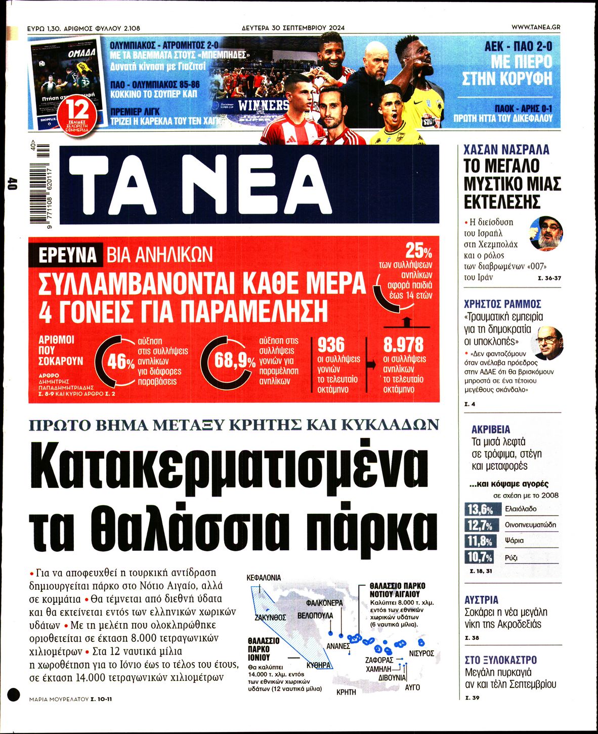 Εξώφυλο εφημερίδας ΤΑ ΝΕΑ 2024-09-30