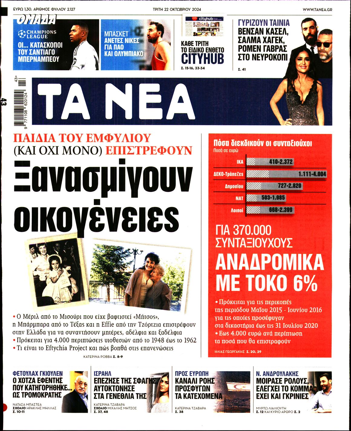 Εξώφυλο εφημερίδας ΤΑ ΝΕΑ 2024-10-22