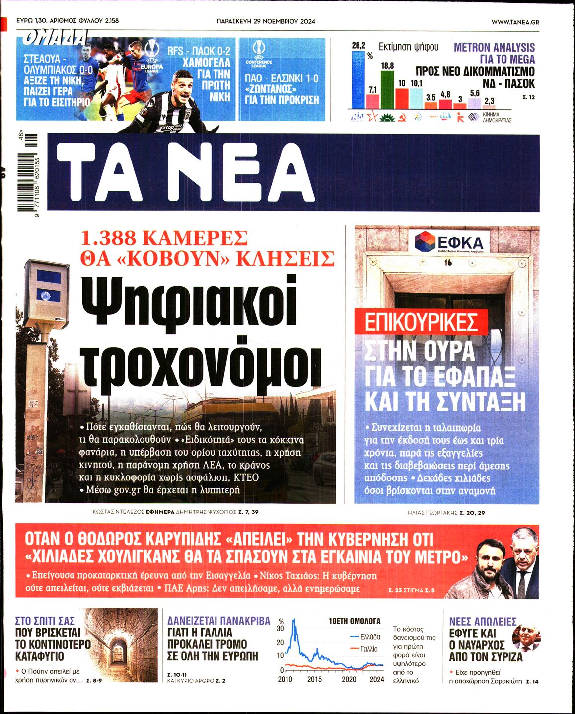 Εξώφυλο εφημερίδας ΤΑ ΝΕΑ 2024-11-29