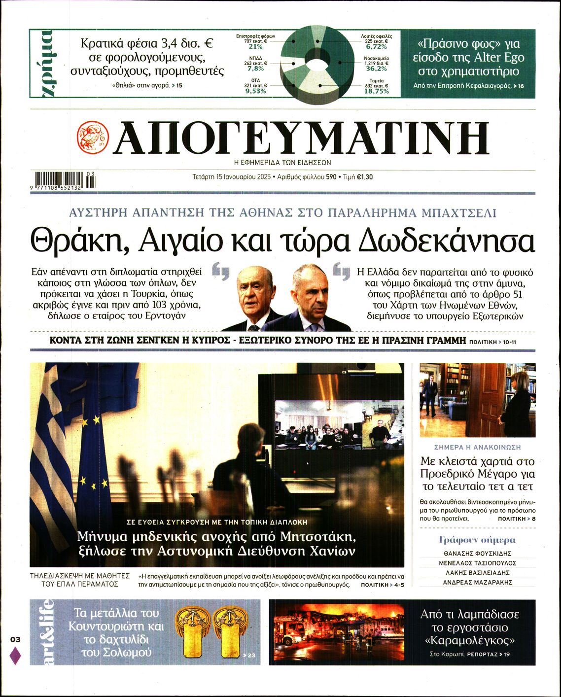 Εξώφυλο εφημερίδας ΑΠΟΓΕΥΜΑΤΙΝΗ 2025-01-15