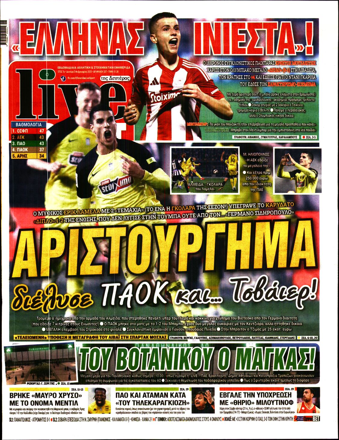 Εξώφυλο εφημερίδας LIVE SPORT Sun, 02 Feb 2025 22:00:00 GMT