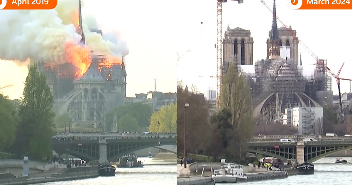 Notre-Dame de Paris 5 years after the horrific fire that destroyed it ...