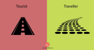 differences-traveler-tourist-holidify__880