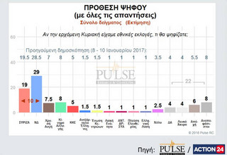 gufdlu1