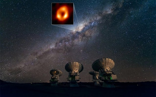 Η θέση της μαύρης τρύπας στο Γαλαξία μας, όπως φαίνεται από την Γη