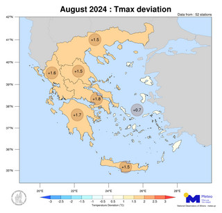 καυσωνας αυγουστος